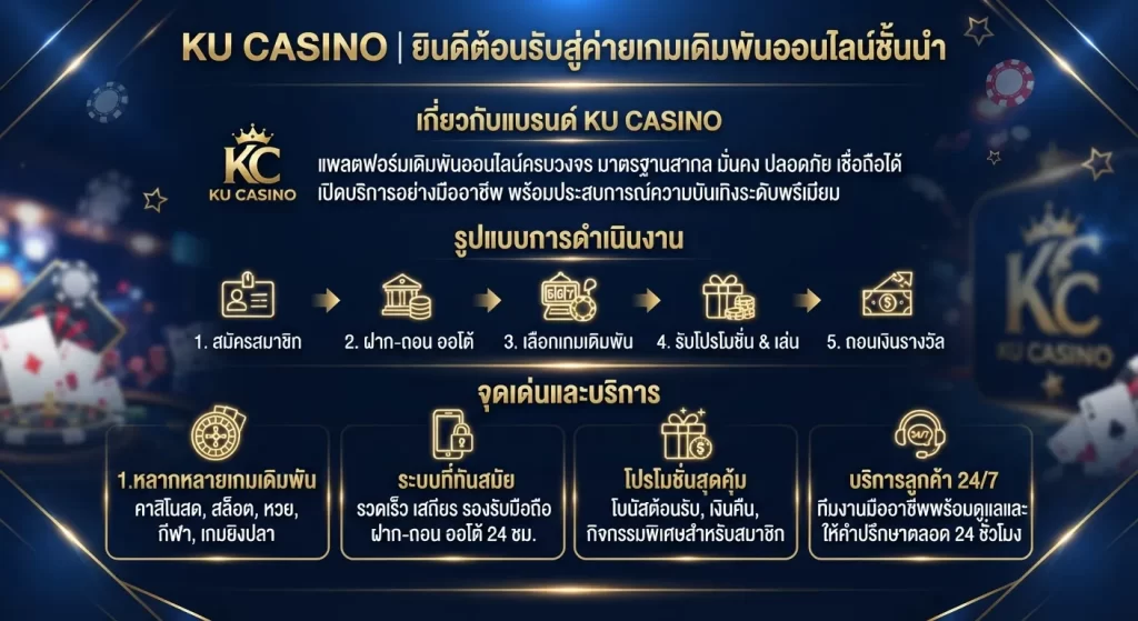 จุดเด่นและบริการของ kucasino