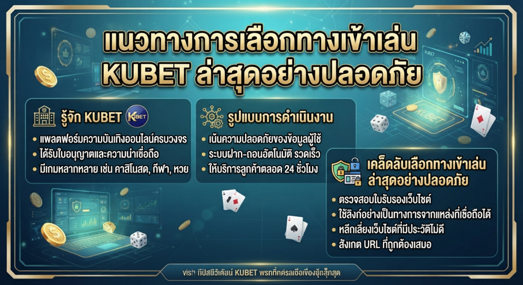 แนวทางการเลือกทางเข้าเล่น kubet ล่าสุดอย่างปลอดภัย