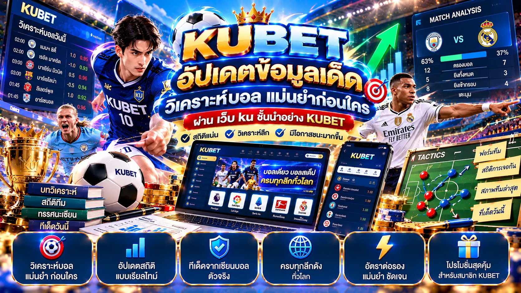 อัปเดตข้อมูลเด็ด วิ เค ราะ บอล แม่นยำก่อนใคร ผ่าน เว็บ ku ชั้นนำอย่าง KUBET