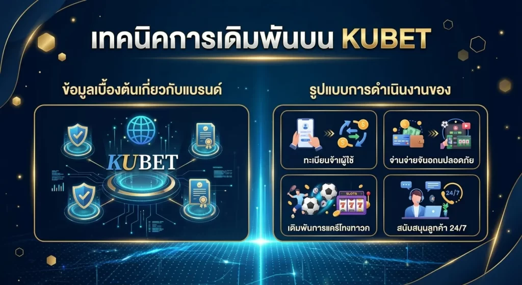 เทคนิคการเดิมพันบน KUBET